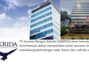 Profil Asuransi Bangun Askrida: Solusi Asuransi Umum Nasional