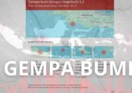 Gempa Sukabumi M5,4 Dini Hari Picu Warga Panik Berhamburan