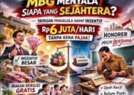 Ketika Mitra dan Yayasan Menjadi Penguasa Tunggal, Semangat Perpres 115 Tahun 2025 Terancam Hilang