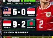 Gila! Timnas Indonesia Bantai Bangladesh 9-2, Garuda Melaju ke Final
